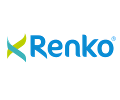 RENKO